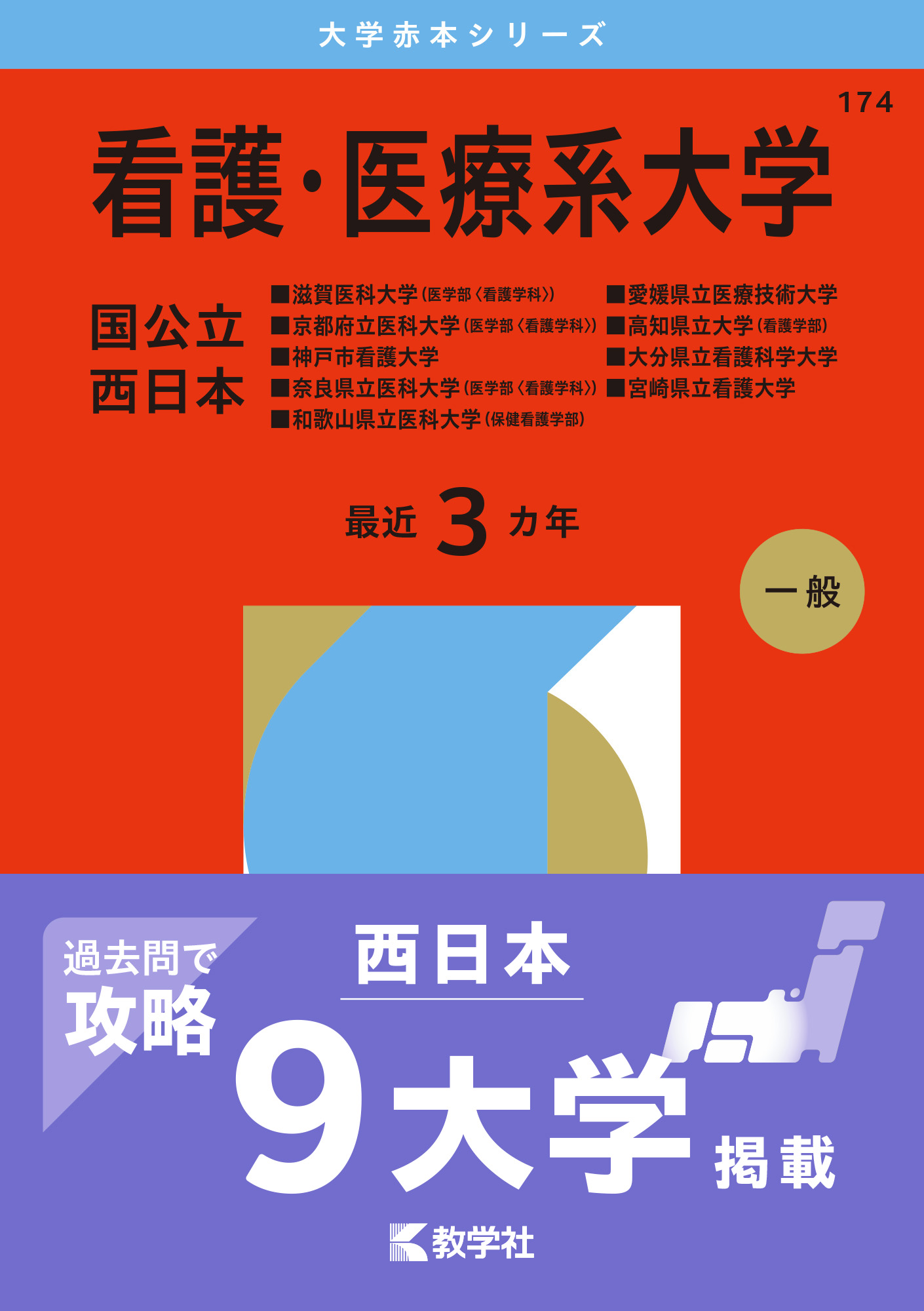 看護・医療系大学〈国公立 西日本〉