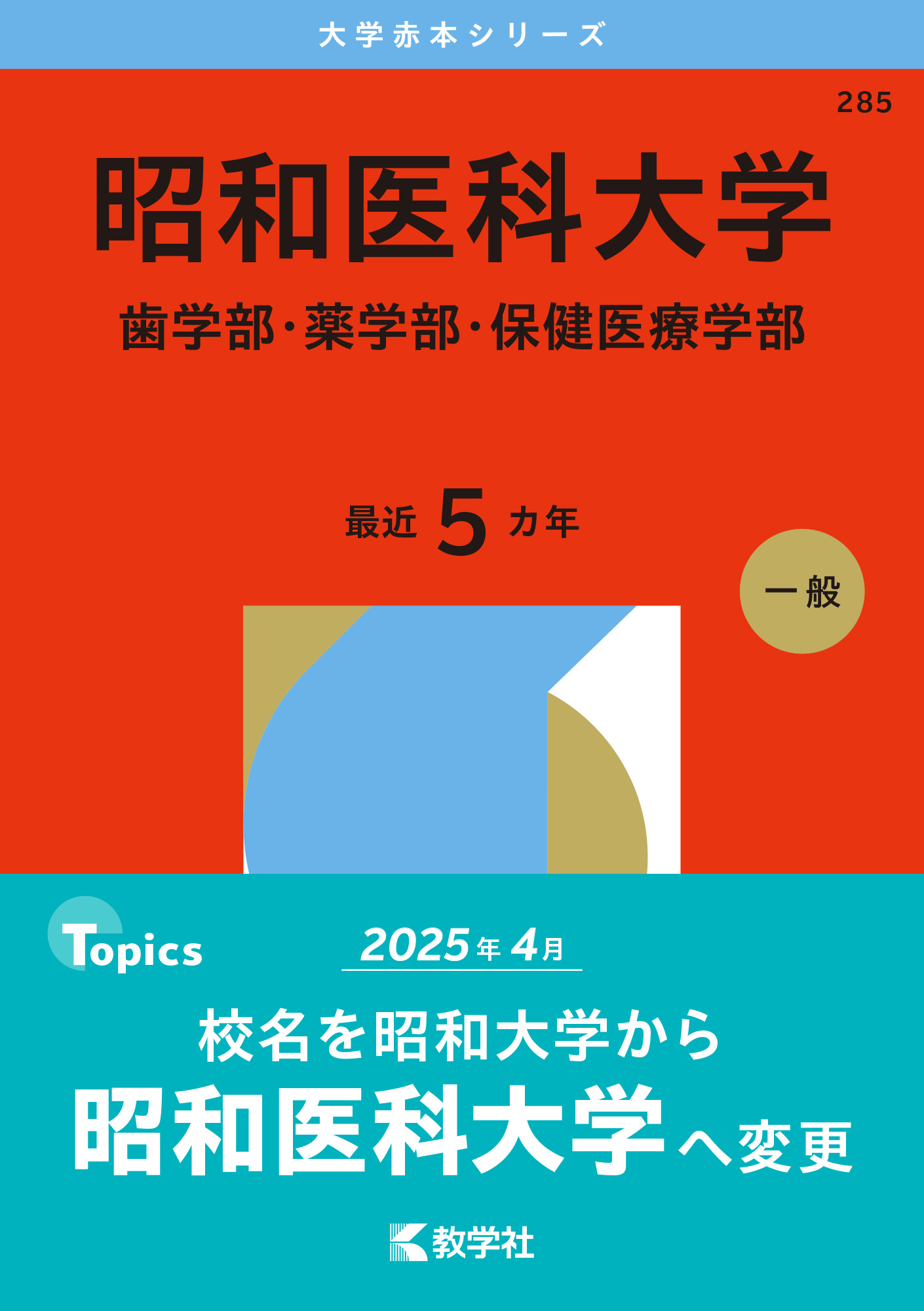 昭和医科大学（歯学部・薬学部・保健医療学部）