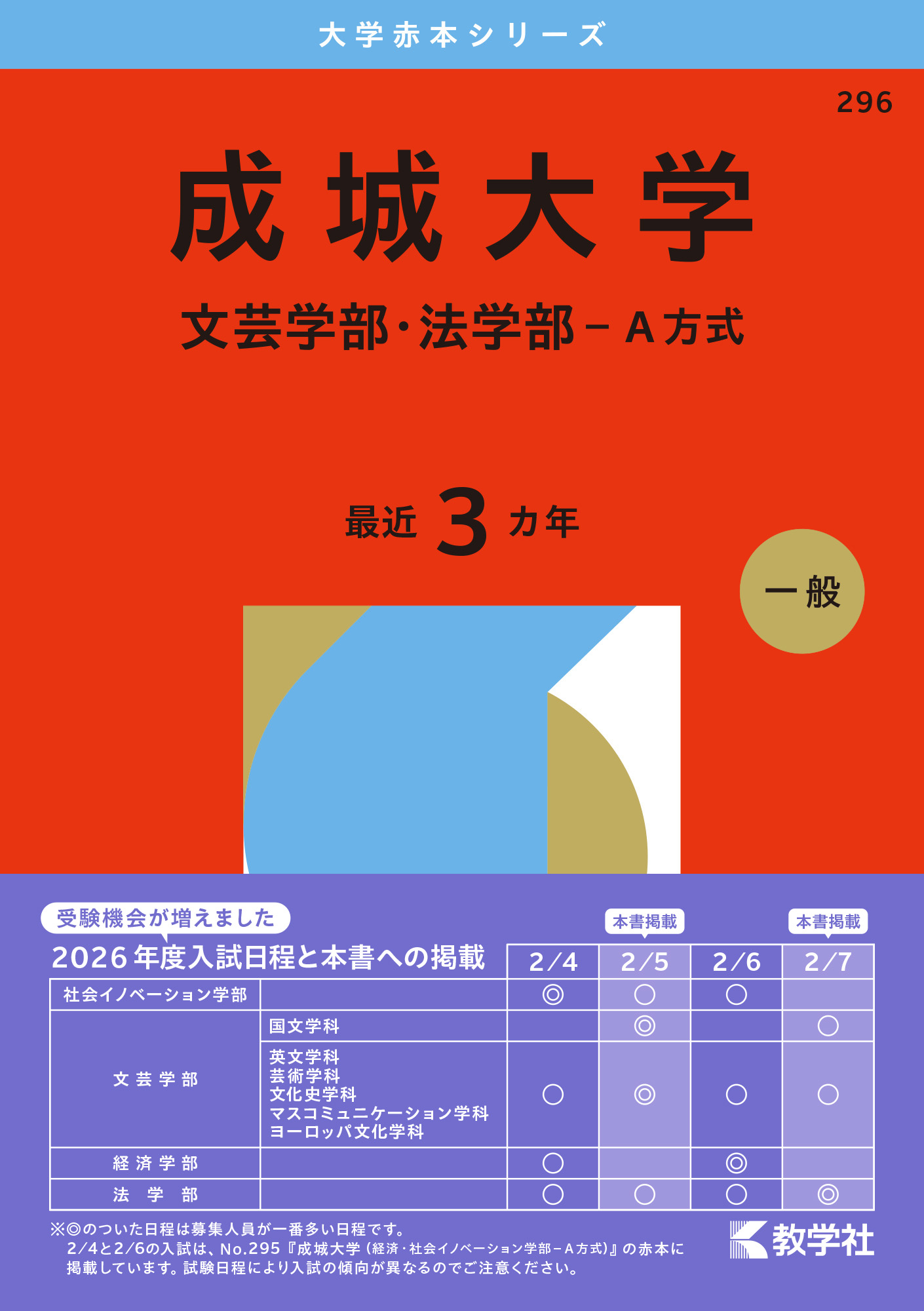 成城大学（文芸学部・法学部－Ａ方式）