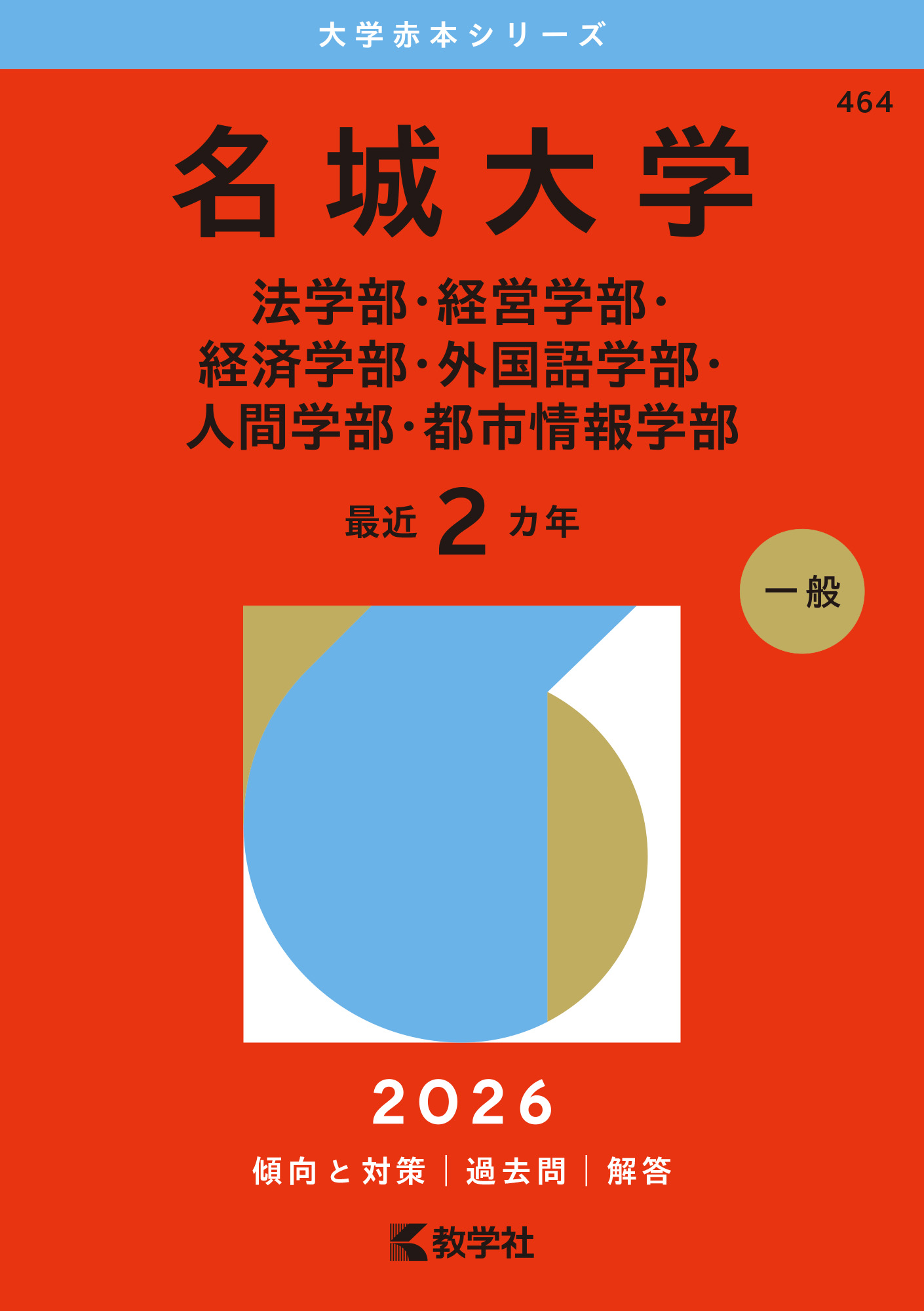 名城大学（法学部・経営学部・経済学部・外国語学部・人間学部・都市情報学部）