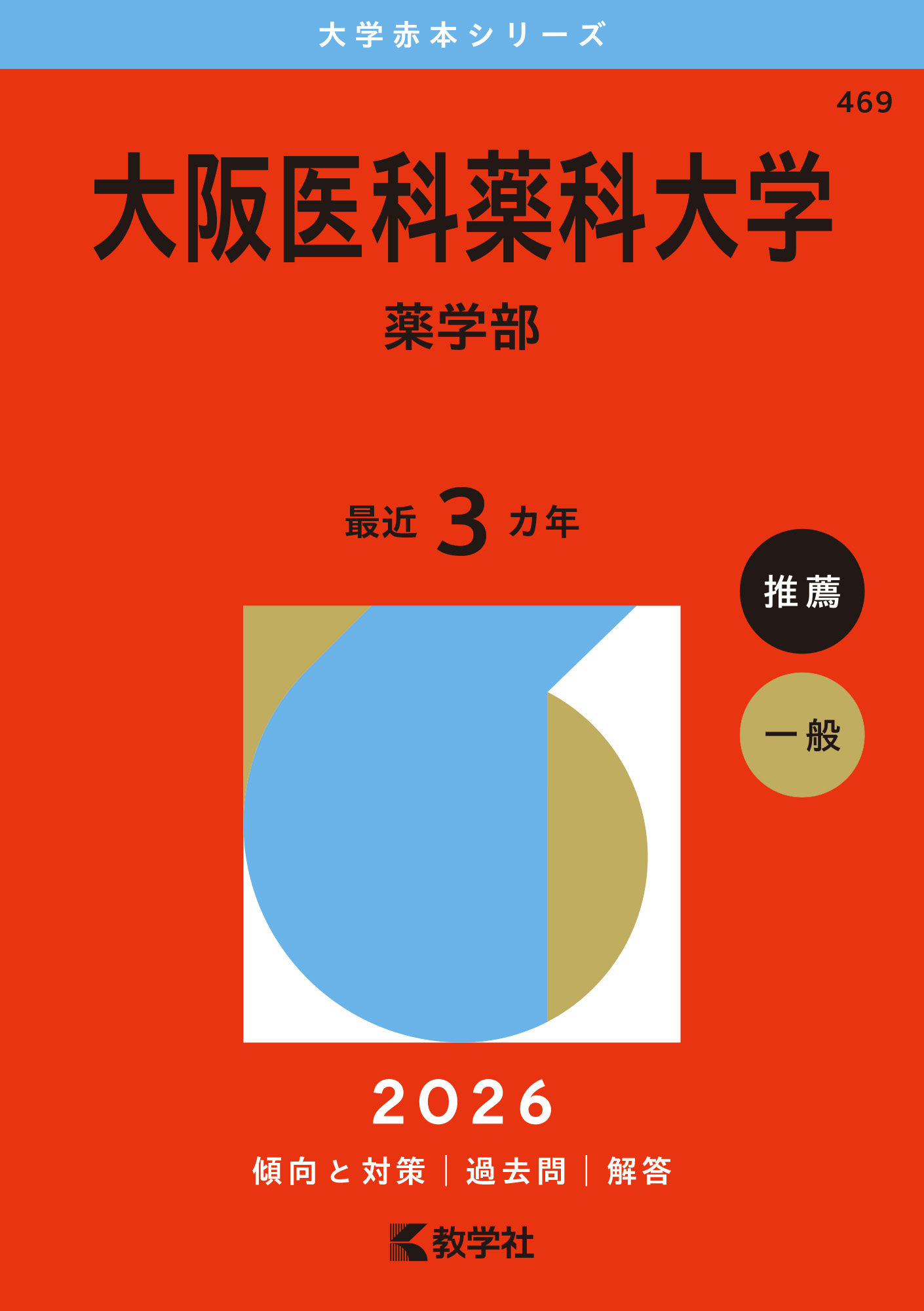 大阪医科薬科大学（薬学部）