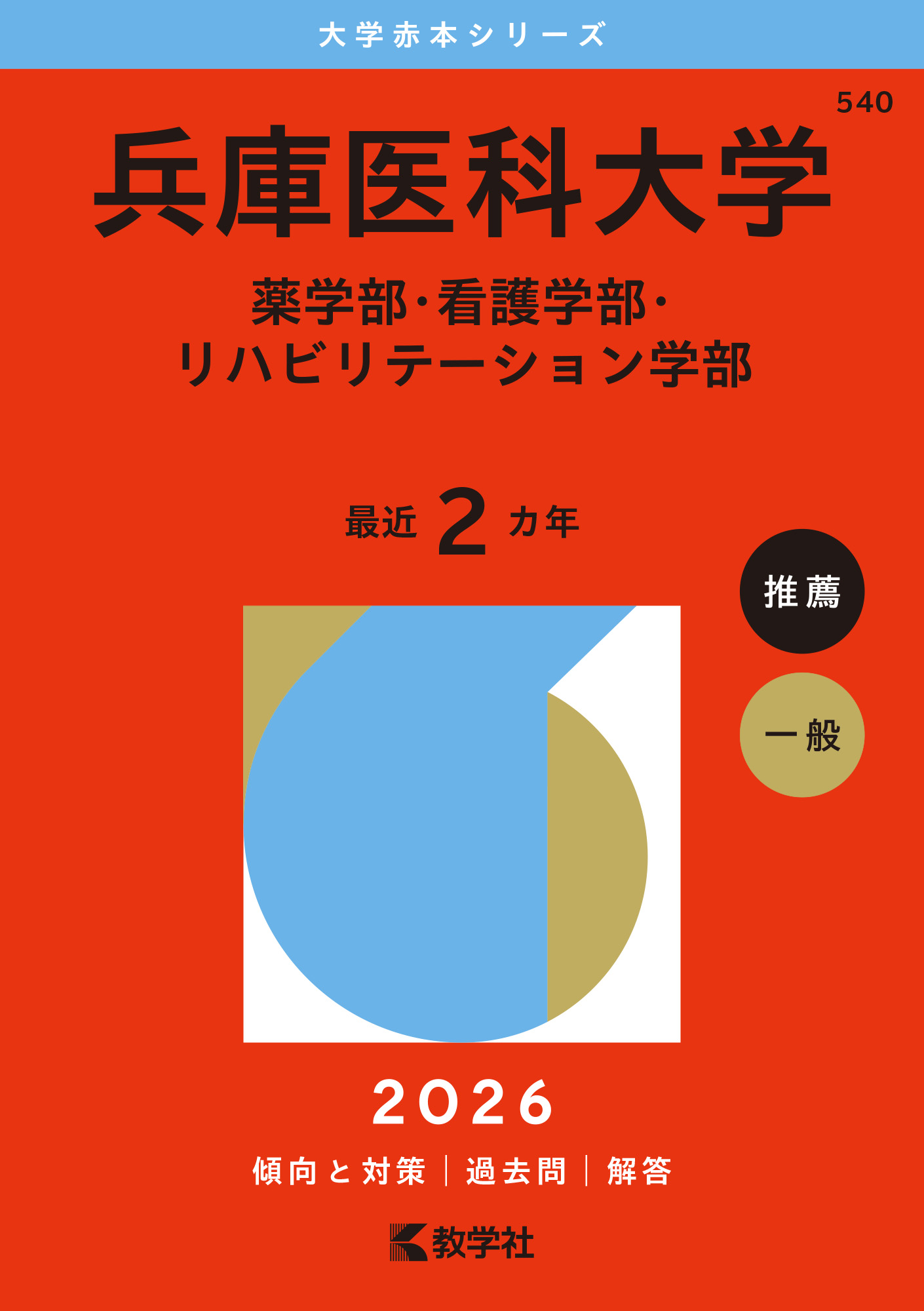兵庫医科大学（薬学部・看護学部・リハビリテーション学部）