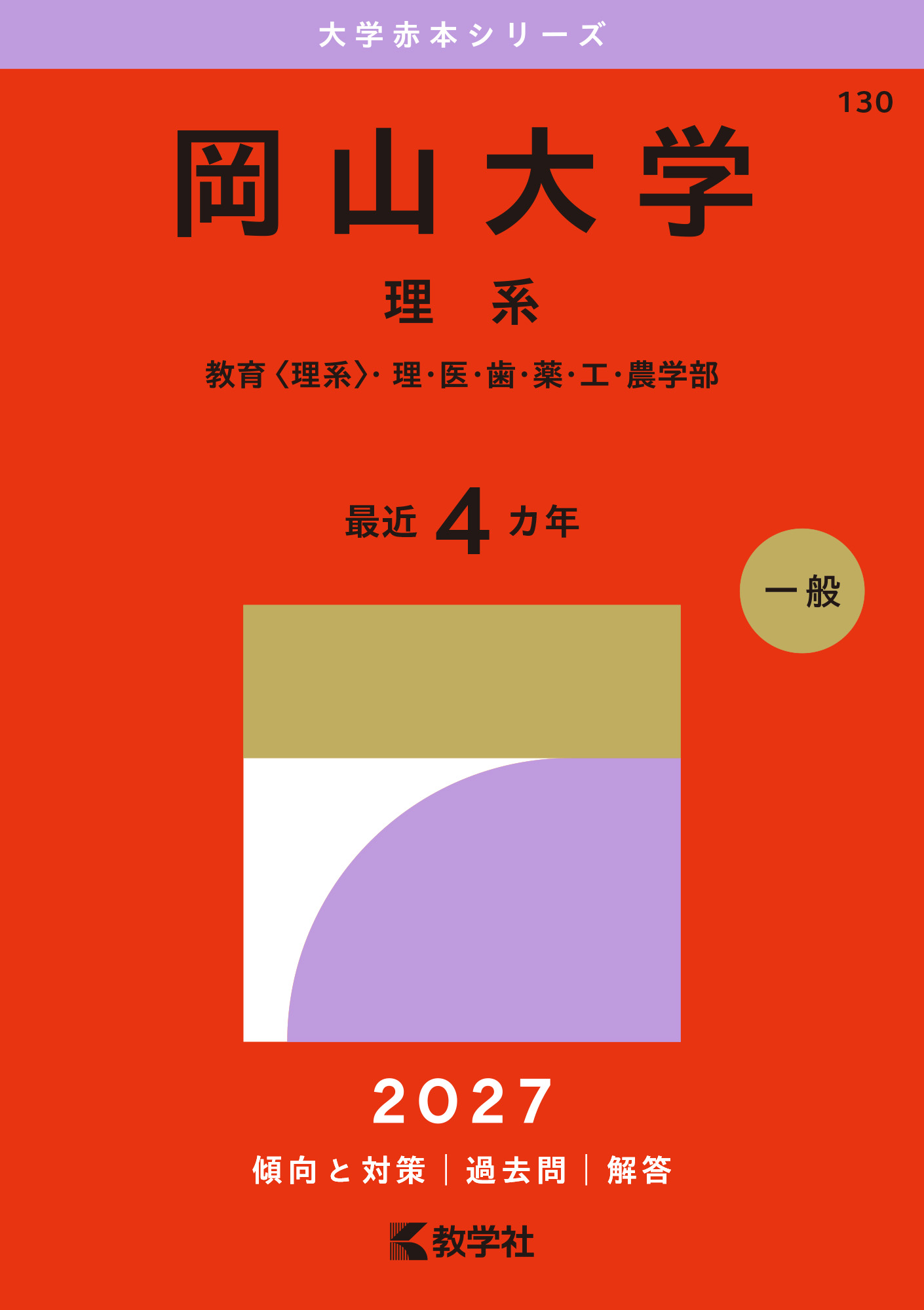 岡山大学（理系）