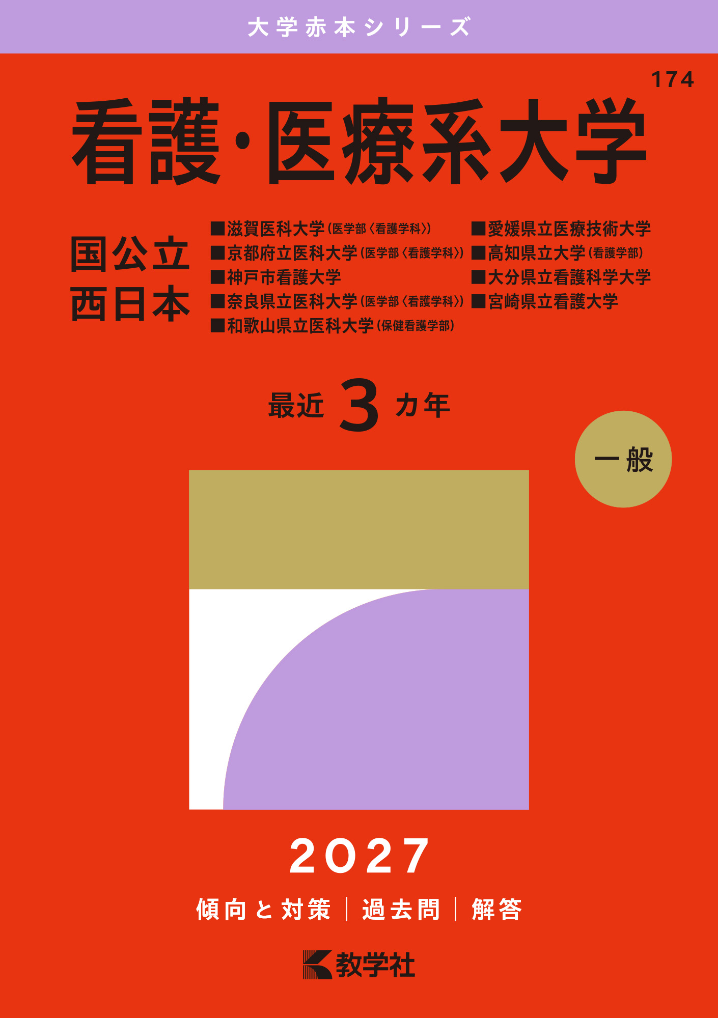 看護・医療系大学〈国公立 西日本〉