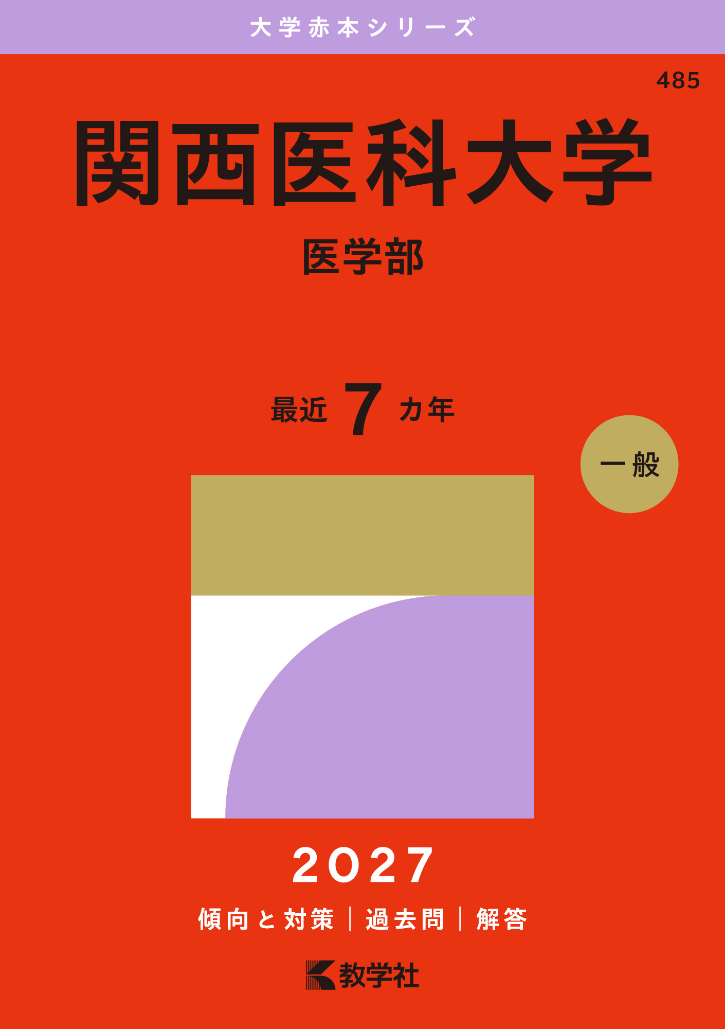 関西医科大学（医学部）