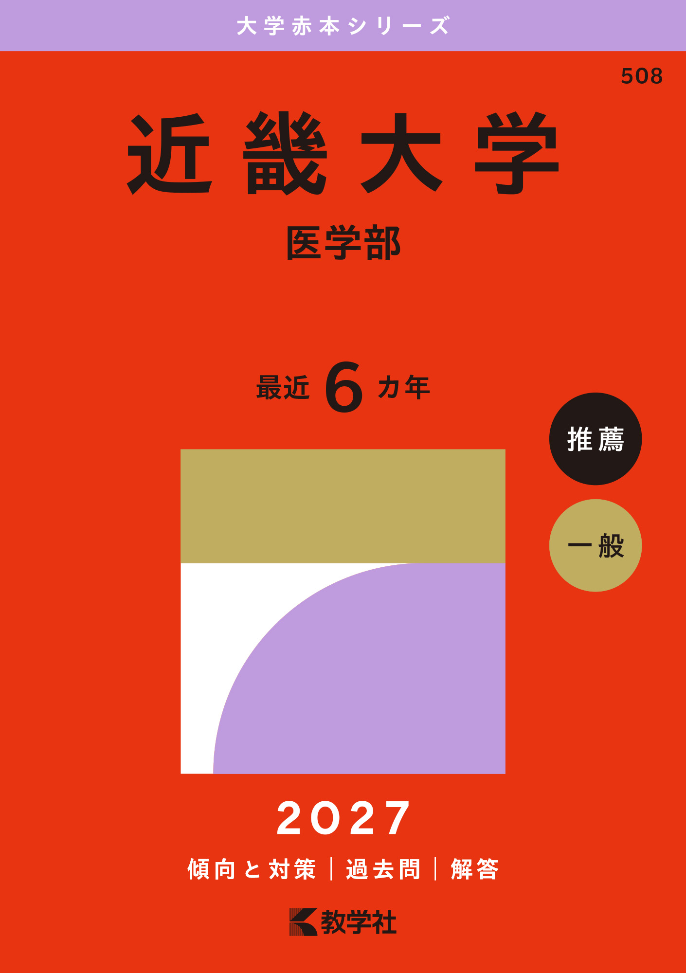 近畿大学（医学部）